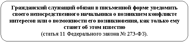 ����������� �������������: ����������� �������� ������ � ���������� ����� ��������� ������ ����������������� ���������� � ��������� ��������� ��������� ��� � ����������� ��� �������������, ��� ������ ��� ������ �� ���� �������� 

(������ 11 ������������ ������ ).



