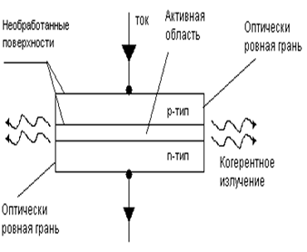 C:\Documents