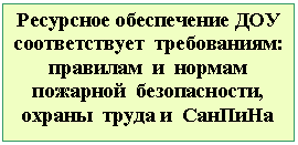 �������: