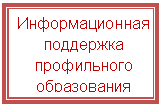 �������: