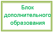 �������: