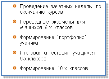 �������: ���������� �������� ������ �� ��������� ������ 

 ���������� �������� ��� �������� 8-� ������� 

 ������������ ���������� ������� 

 �������� ���������� �������� 9-� ������� 

 ������������ 10-� �������



