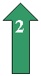 ������� �����: 2