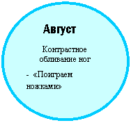 ����: ������

����������� ��������� ���

- «�������� �������»


