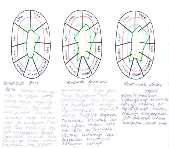 C:\Documents and Settings\Admin\Мои документы\Мои рисунки\Изображение 013.jpg