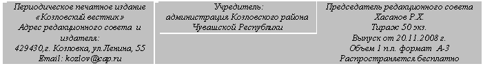 �������: