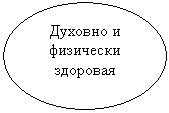 ����: ������� � ��������� ��������