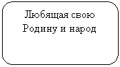 ����������� �������������: ������� ���� ������ � �����