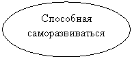 ����: ��������� ���������������