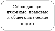 ����������� �������������: ����������� ��������, �������� � ���������������� �����