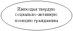 ����: ������� ������� ���������-�������� ������� ����������
