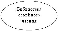 ����: ���������� ��������� ������