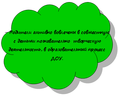 ���������������: - �������� ������� ��������� � ���������� � ������ ������������� ���������� ������������, � ��������������� ������� ���.


