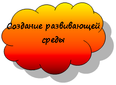 Зарезервировано: Создание развивающей среды
