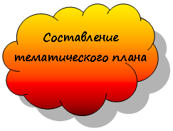 Зарезервировано: Составление тематического плана