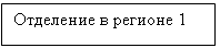 Подпись: