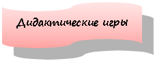 Блок-схема: перфолента: Дидактические игры