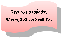 Блок-схема:
