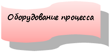 Блок-схема:
