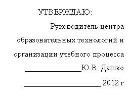 �������: ���������:

������������ ������

��������������� ���������� �

����������� �������� ��������

______________�.�. �����

___________________ 2012 �

