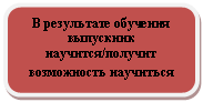 ����������� �������������: � ���������� �������� ��������� ��������/������� ����������� ���������