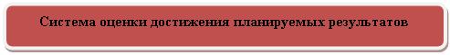 Скругленный прямоугольник: Система оценки достижения планируемых результатов