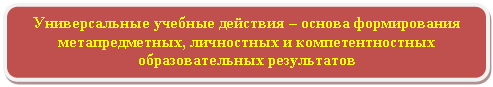 Скругленный прямоугольник: Универсальные учебные действия – основа формирования метапредметных, личностных и компетентностных образовательных результатов