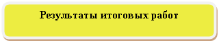Скругленный прямоугольник: Результаты итоговых работ
