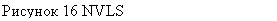 �������: