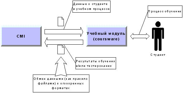 http://*****/wb.nsf/0/dab3be66499e50bfc3256c24004f3dae/Content/0.3584?OpenElement&FieldElemFormat=gif