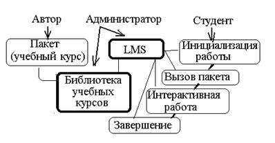 http://*****/resources/science/Image13.gif