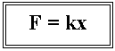 Подпись: F = kx