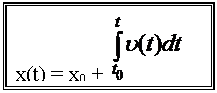 Подпись: х(t) = x0 +