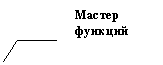 ������� 3 (��� �������): ������

�������

