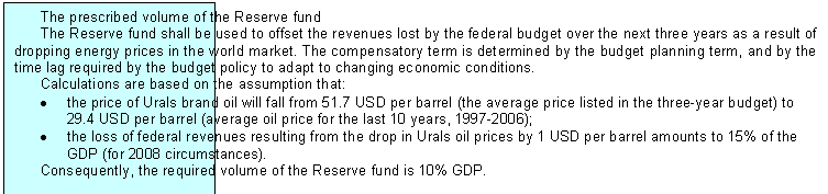 Подпись: