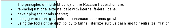 Подпись: