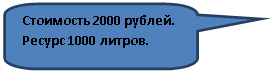 ����������� ������������� �������: ��������� 2000 ������. ������ 1000 ������.



