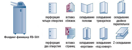 FD-501