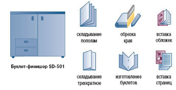 SD-501