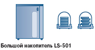 LS-501