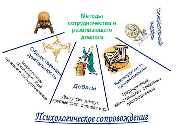 http://*****/get/6209/.92/0_73df0_270d4f9d_orig,http://900igr.net/datai/pedagogika/Razvivajuschee-obuchenie/Literaturnoe-chtenie.png,http://www.powerspeakers.de/wp-content/uploads/2012/12/speaker.gif,http://cdn3.reelstatic.com/wp-content/uploads/2011/09/collaboration-606x606.jpg,http://k.img.com.ua/img/forall/b/645/80.jpg?