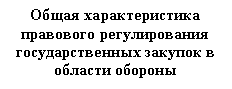 �������: