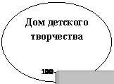 ����: ��� �������� ����������

 

