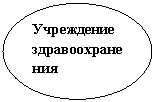 ����: ���������� ���������������