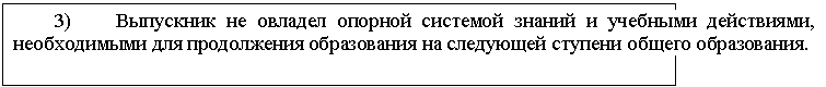 �������: