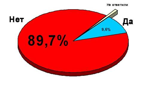 Описание: http://*****/images/1.jpg