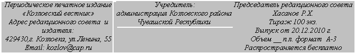 �������:
