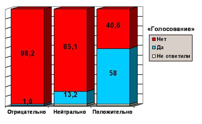 Описание: http://*****/images/3.jpg