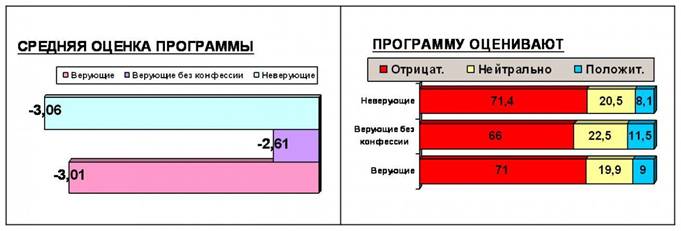 Описание: http://*****/images/7.jpg