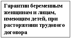�������: